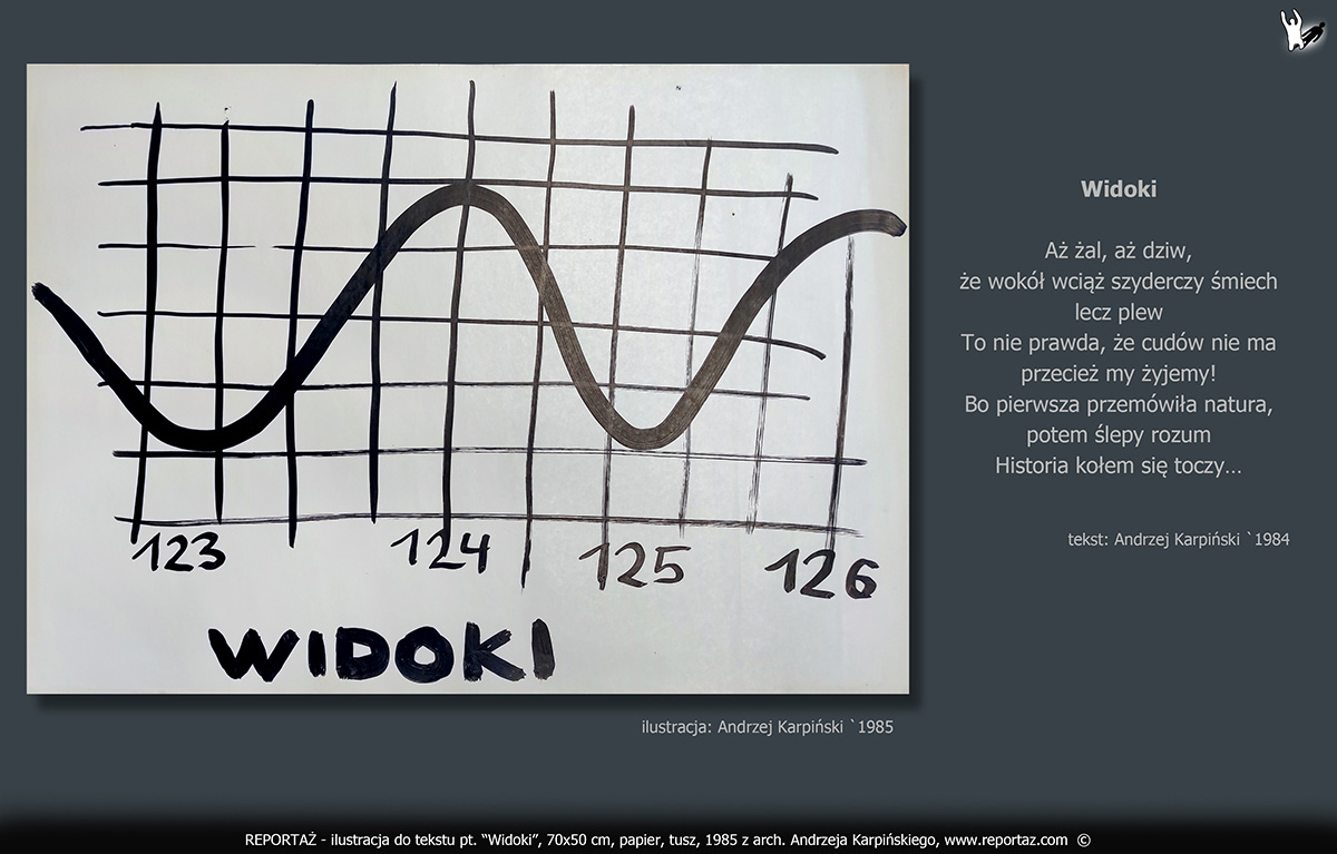 zespół Reportaż 1985, ilustracje, grafiki koncertowe do tekstów Prosimy nie Powtarzać! Format 70x50 cm, papier, tusz,