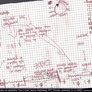 2002 LISTOPAD TEKSTY OBRAZY GRAFIKA