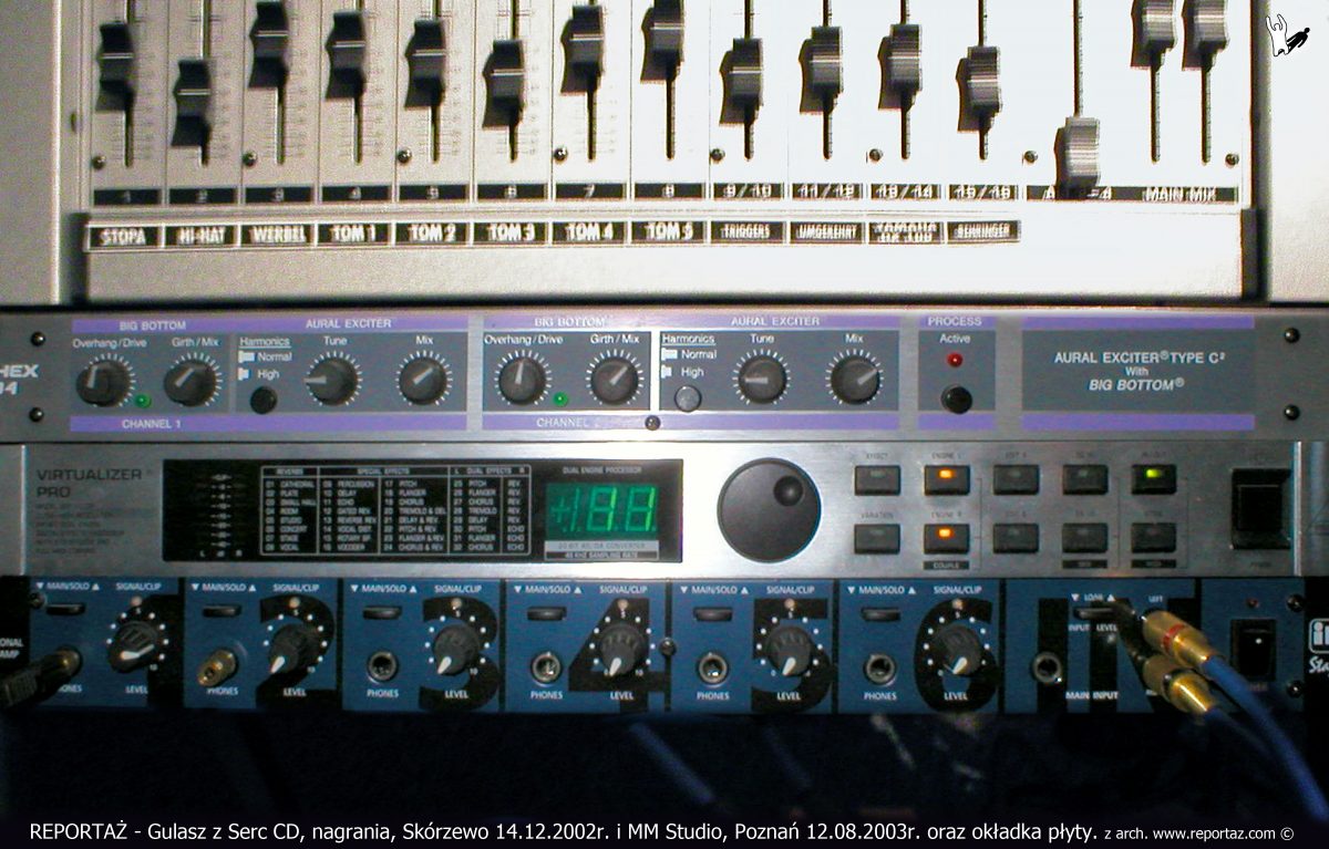 Reportaż, CD Gulasz z Serc, Goulash of Hearts 2003