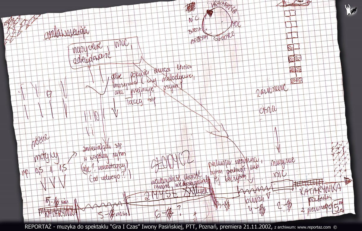 Iwona Pasińska "Gra 1 Czas" PTT, Andrzej Karpiński, Reportaż muzyka 2002